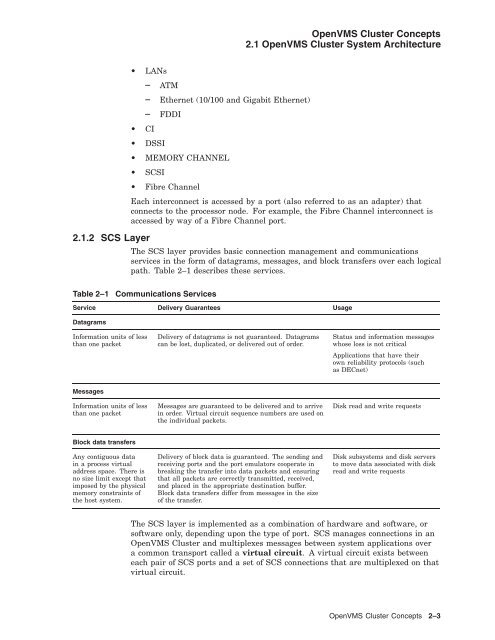 OpenVMS Cluster Systems - OpenVMS Systems - HP