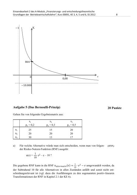 Kurs 00091: Finanzierungs- und entscheidungstheoretische ...