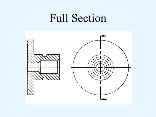 CMfgT Study Guide Part 4 - Engineering Student Organizations