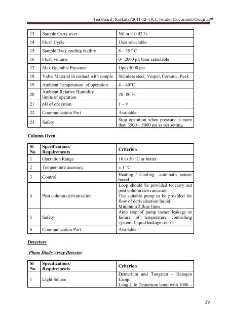 TENDER FOR PROCUREMENT OF LABORATORY EQUIPMENTS ...