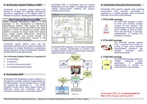 Archimedes System Platform - Software Engineering Group