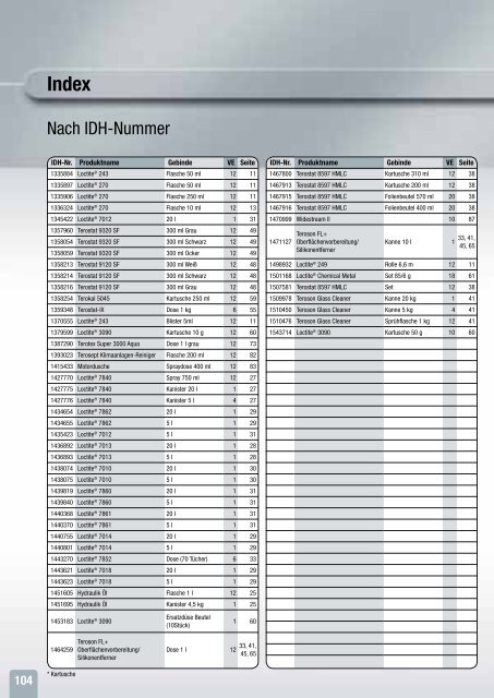 Die Formel fÃ¼rs Auto Montage, Reparatur, Wartung, Schutz