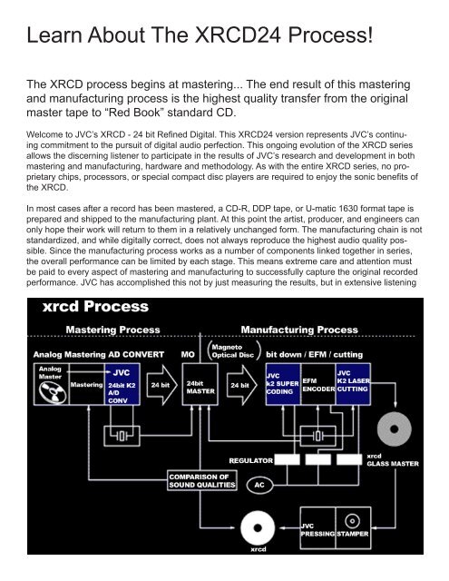 Learn About The XRCD24 Process! - Elusive Disc