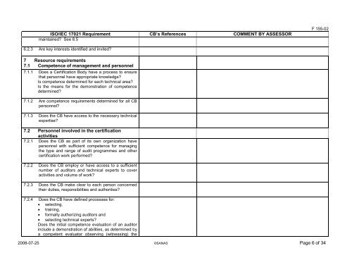 Checklist ISO/IEC 17021: 2006. Conformity assessment ... - Sanas