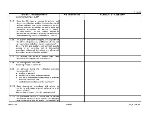 Checklist ISO/IEC 17021: 2006. Conformity assessment ... - Sanas