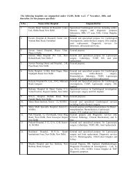 The following hospitals are empanelled under CGHS, Delhi ... - IASRI