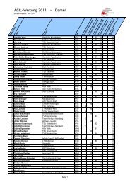 AGIL-Wertung 2011 - Damen - AGIL macht Sport