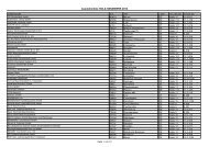 Download Ausstellerliste - Holz-Handwerk