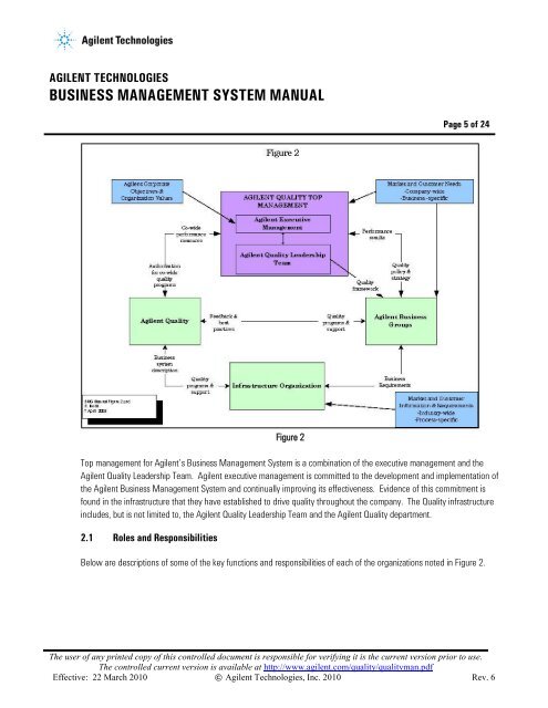 Business Management System Manual - Agilent Technologies