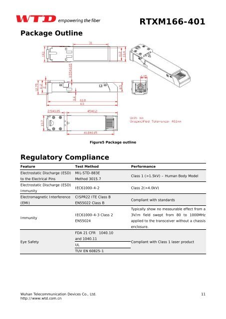 RTXM166-401