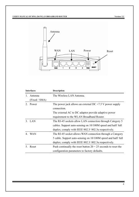 MWA-204 User's Manual v2.0 - MyTek Communication