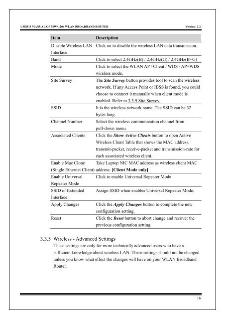 MWA-204 User's Manual v2.0 - MyTek Communication