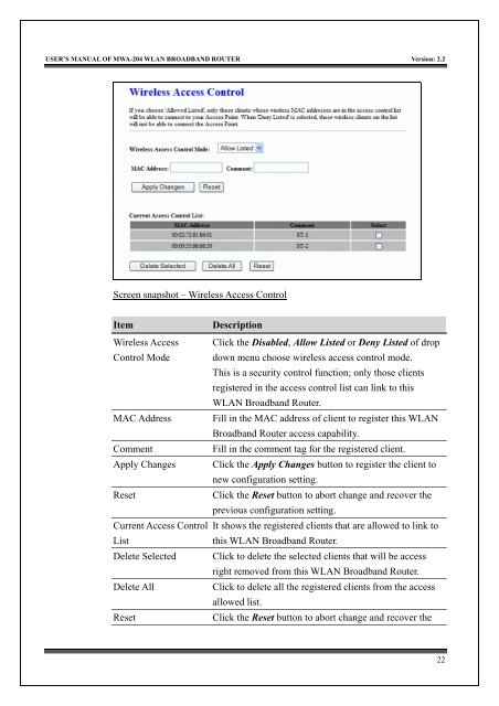 MWA-204 User's Manual v2.0 - MyTek Communication