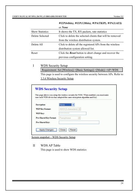 MWA-204 User's Manual v2.0 - MyTek Communication