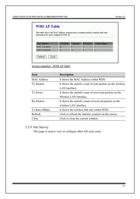 MWA-204 User's Manual v2.0 - MyTek Communication