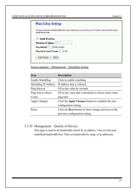 MWA-204 User's Manual v2.0 - MyTek Communication