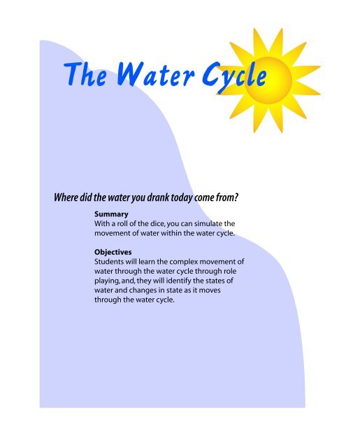 Water Cycle Game - Instructions