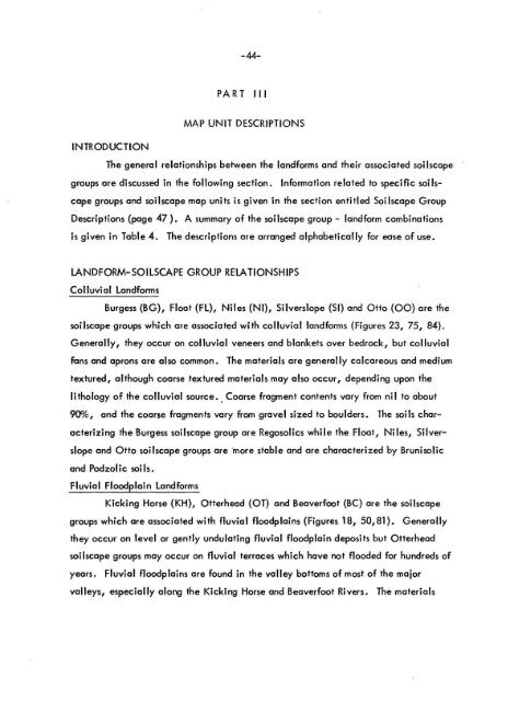 SOIL SURVEY