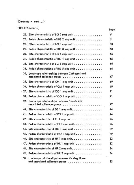 SOIL SURVEY