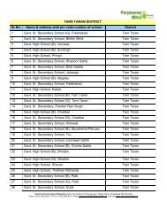 TARN TARAN DISTRICT Sr.No. Name & address ... - Paryavaran Mitra