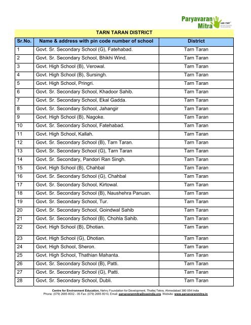 TARN TARAN DISTRICT Sr.No. Name & address ... - Paryavaran Mitra