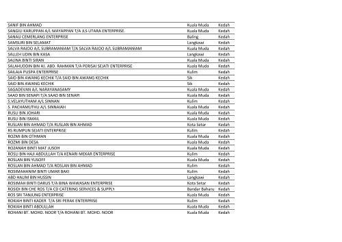 Bas Sekolah (31 Jan 2013).xlsx - SPAD