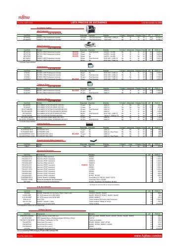 Manual pdf Fujitsu SGE3FI6770 - Onyougo.es