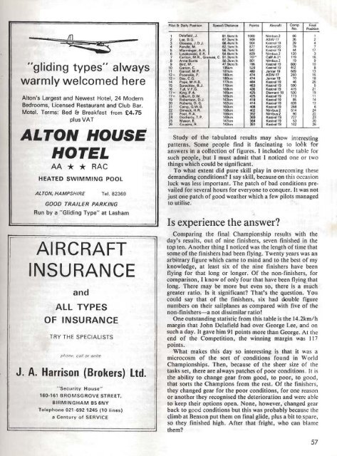 Volume 28 No 2 Apr-May 1977.pdf - Lakes Gliding Club