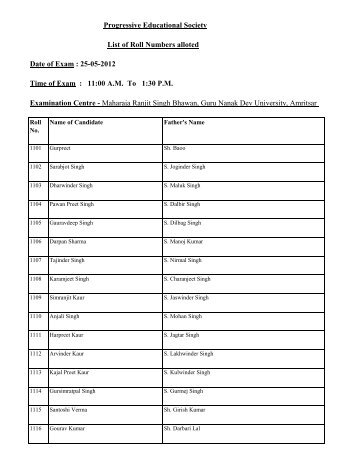 Progressive Educational Society List of Roll Numbers alloted Date of ...