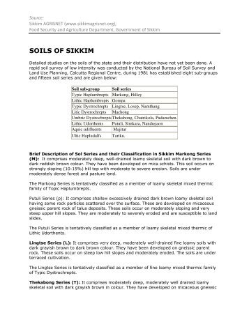 SOILS OF SIKKIM - ENVIS Centre: Sikkim