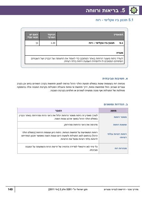 מדריך טכני- בנייני מגורים - מכון התקנים הישראלי