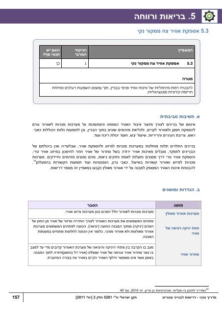 מדריך טכני- בנייני מגורים - מכון התקנים הישראלי