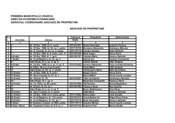 ASOCIATII DE PROPRIETARI VALEA ROSIE - Primaria Craiova