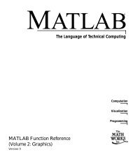 MATLAB Function Reference (Volume 2: Graphics)