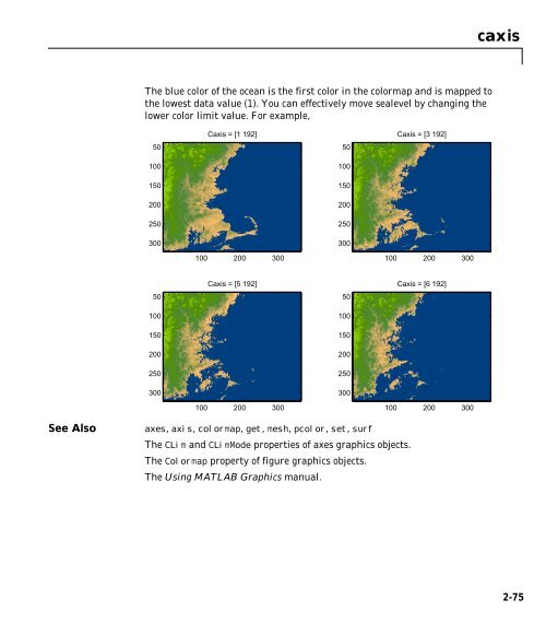 MATLAB Function Reference (Volume 2: Graphics)