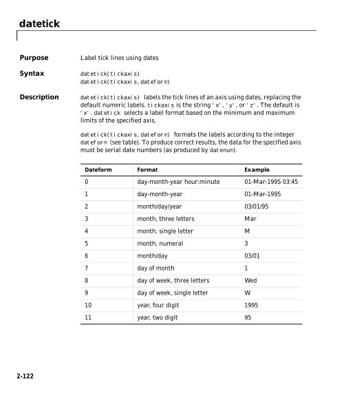 MATLAB Function Reference (Volume 2: Graphics)