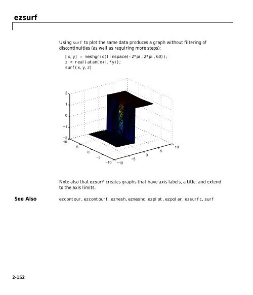 MATLAB Function Reference (Volume 2: Graphics)