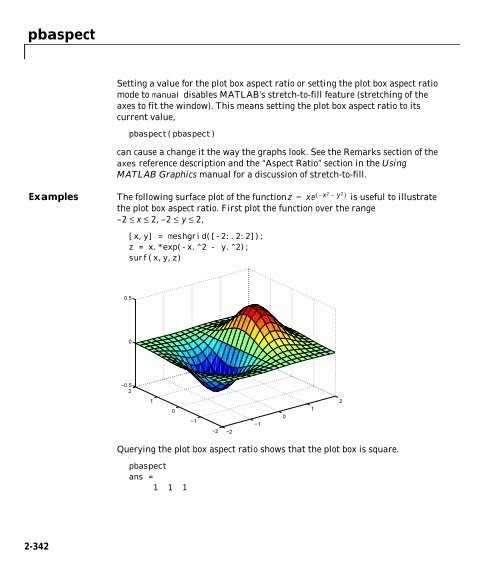 MATLAB Function Reference (Volume 2: Graphics)