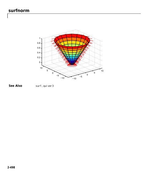 MATLAB Function Reference (Volume 2: Graphics)