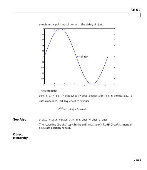 MATLAB Function Reference (Volume 2: Graphics)