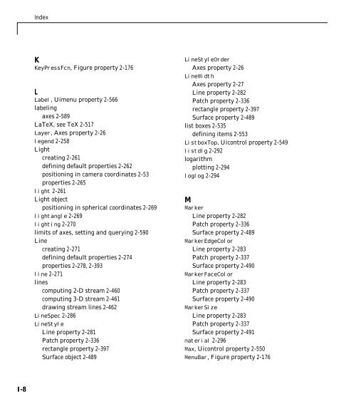 MATLAB Function Reference (Volume 2: Graphics)