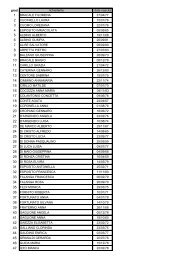 1 Graduatoria definitiva da inviare-1.pdf - Comune di Torre del Greco