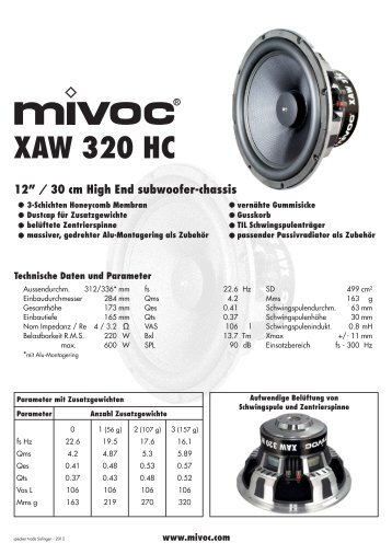 XAW 320 HC - Mivoc