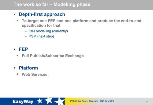 Datex II Exchange Specification