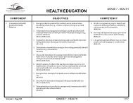 Health - Grade 7 - Physical Education