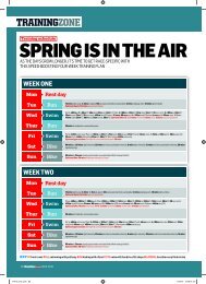 SPRING IS IN THE AIR - TriRadar.com