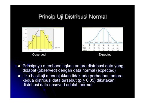 Persiapan Analisis Data