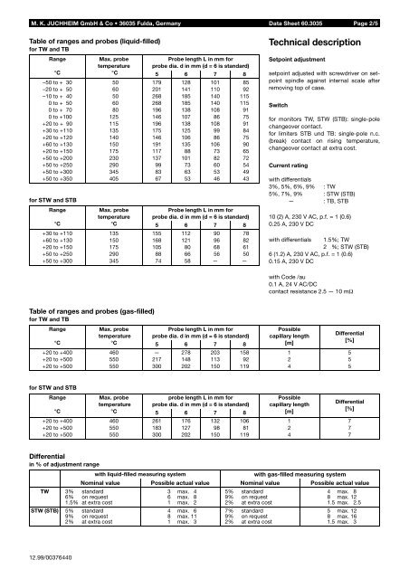 Thermostats for surface mounting Series ATH-SW - doc-station.ru