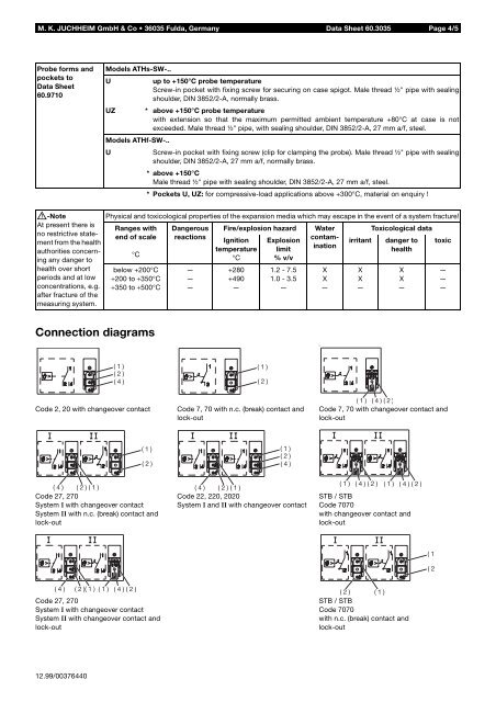 Thermostats for surface mounting Series ATH-SW - doc-station.ru