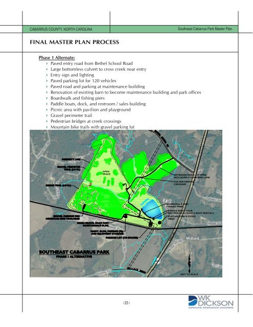 Master Plan for Rob Wallace Park - Cabarrus County